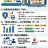 てんかんと運転免許、実は誤解だらけ？知っておきたい5つの意外な事実（一般向け）