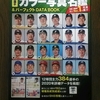 ２０２１プロ野球全選手カラー写真名鑑＆パーフェクトＤＡＴＡ　ＢＯＯＫ！