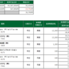 2020年12月29日(火)