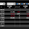 NEET生活〜88日目〜