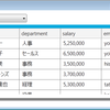 Q088. テーマを適用した XamDataGrid のセルに境界線を引くには？