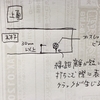 ビス接合の縁距離