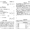 2020年4月26日　復活節第三主日礼拝　週報