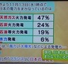 ニューズウィーク「秘密法、どうして『今』なのか？」