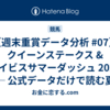 【週末重賞データ分析 #07】クイーンステークス & アイビスサマーダッシュ 2025 ── 公式データだけで読む夏の牝馬重賞 & 千直スプリントのツボ ──