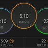 夜ラン5km