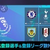 人気の無料スマホゲームアプリ「FIFA MOBILE」は評価が高くて話題のスマホゲームです！