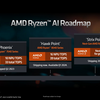 AMD Ryzen 8000GシリーズはHawk Pointベース？GIGABYTEマザーボードの最新BIOSリリースから予想される /TechPowerUp