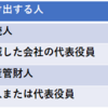 めもてきな：宅建業法