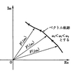 ベクトル軌跡