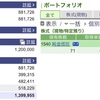 2022年09月02日（金）投資状況