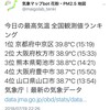 気象マップbotに『今日の最高気温 全国観測値ランキング』をツイートする機能を追加しました