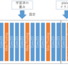 ピクシブのインターンに参加したお話