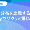 密度分布を比較するためJoyPyでサクッと重ねてみた