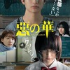 悪の華は何色か？　映画「悪の華」を観た話。