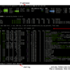 Linuxメモ : topの代わりとして使えそうなコマンド（glances, ctop, gtop, htop, vtop, cpustat）を試してみる