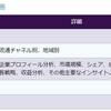 グローバルのメープルウォーター市場（2024-2031）：製品タイプ別（フレーバー、ノンフレーバー）、流通チャネル別（スーパーマーケット、ハイパーマーケット、コンビニエンスストア、オンライン販売、その他）、地域別（北米、中南米、欧州、アジア太平洋、中東、アフリカ）-シェア、規模、展望、機会分析