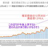 東京都の各種集計と分析用グラフ等１