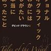 にわかには信じがたい本当にあったこと