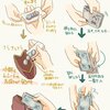お釣りの渡し方がどうしても気になってしまった。