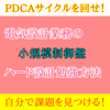 【初級編】電気設計業務勉強方法　小規模制御盤設計