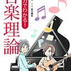 【教員採用試験】小学校音楽の教科書から出そうな有名曲