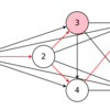 Efficient Neural Architecture Search via Parameter Sharing  （ENAS）