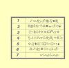 はてなブログに表を入れる　一番簡単な方法