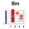 ギターでBm7が押さえられないあなたへ！
