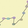 週末パス　関西帰り道④中央西線
