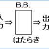 「フィードバックするＢＢ」から「オートポイエーシス」へ