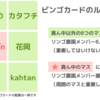 【リンゴ収穫祭2023】Playoffs: BINGO