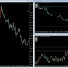 【FX】負けトレード解説　チャートの左側「命」！