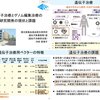 レプリコンワクチンに待った、日本看護倫理学会
