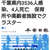 【新型コロナ詳報】千葉県内3536人感染、4人死亡　保育所や高齢者施設でクラスター（千葉日報オンライン） - Yahoo!ニュース