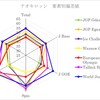 22-23 ナオキロッシ