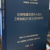 口頭試問の日程が決まる