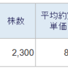 投資記録４ 26年4月～6月