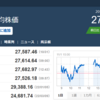 今日の日経平均　’22　11/01