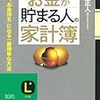 ライフプランニング　～財務諸表～　③利率を上げる