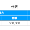 確定申告で損しないために。会計処理はどうする？持続化給付金