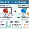 Outlook初期化の全手順！2019/365対応のプロファイル再設定法