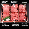 焼肉が無限に食えると思っていたあの頃との違い