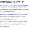 Next.jsでWebフロントエンド用HTTPクライアントのパフォーマンスを比較してみる