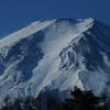 久しぶりの晴天の富士山