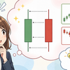 AIとチャートの基本：② ローソク足とは？