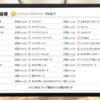 リングフィットアドベンチャー 838日目