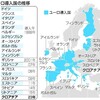 クロアチアに行ったことある。