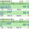 保有銘柄について(2025年3月5日)