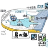 鳥の海（宮城県亘理）